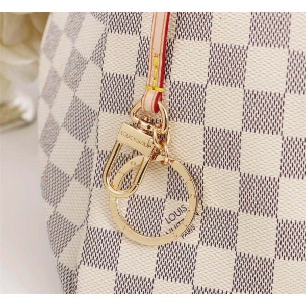 Louis Vuitton Damier Azur Artsy MM Replica N41174 Handbag - Image 3