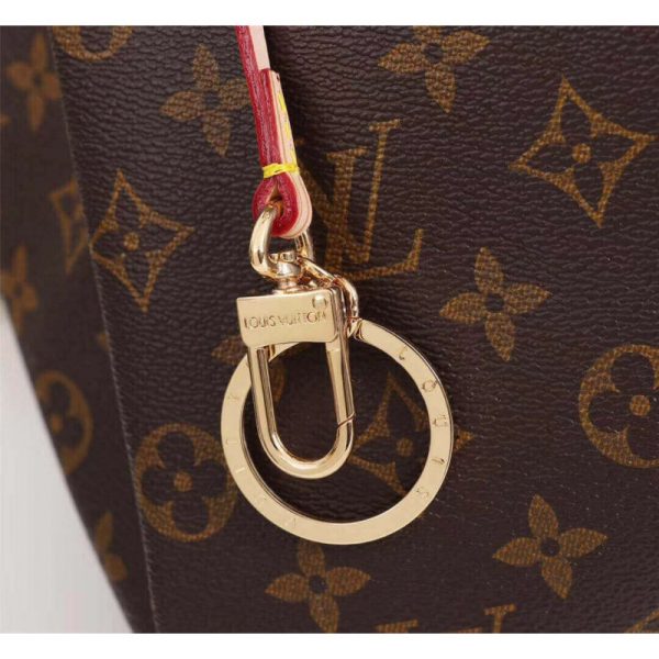 Replica LV Monogram Canvas Artsy MM M40249 Handbag - Image 3