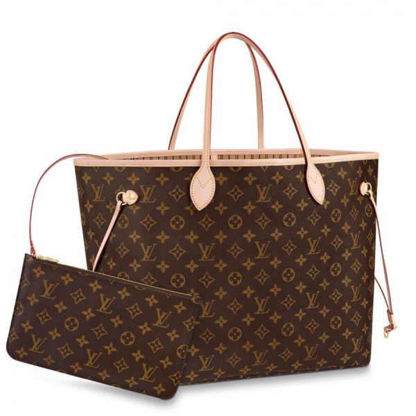 Replica Louis Vuitton Monogram Neverfull PM/MM/GM Handbags